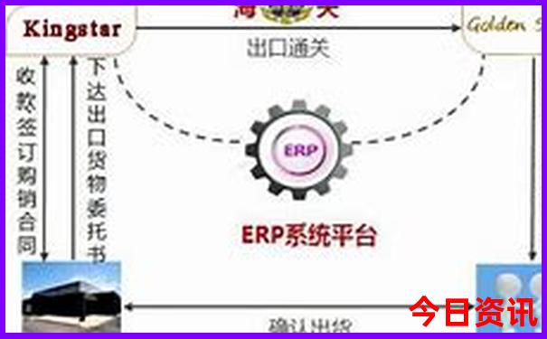 广东十大著名景点